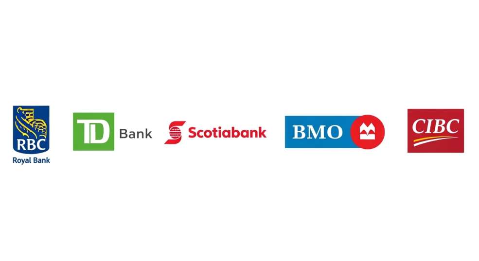 Canada big banks.